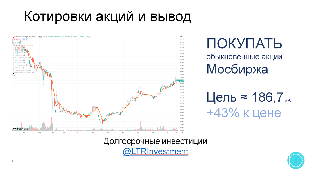 Робот советник ВТБ. Робот советник ВТБ инвестиции. Фондовый рынок. Стат советник.