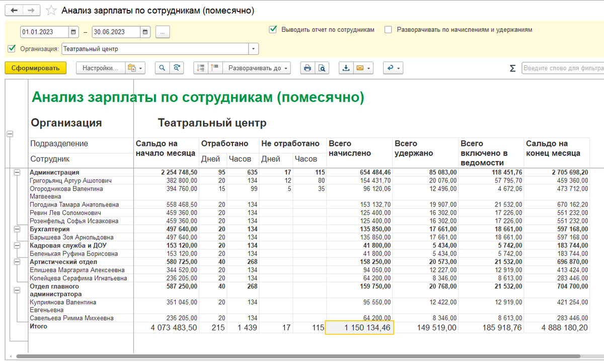 анализ зп по сотрудникам в 1с 8. поле редактирования. анализ заработной платы по сотрудникам в 1с 8. 3. анализ зарплаты по сотрудникам настройка.
