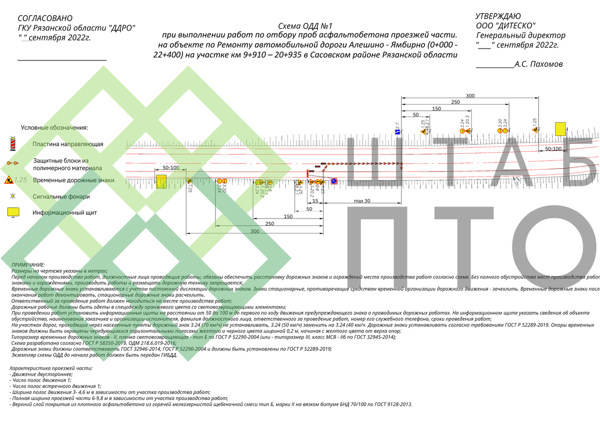 Схемы организации дорожного движения на период производства работ по  ремонту автомобильной дороги. Пример работы. | ШТАБ ПТО | Разработка ППР,  ИД, смет в строительстве | Дзен