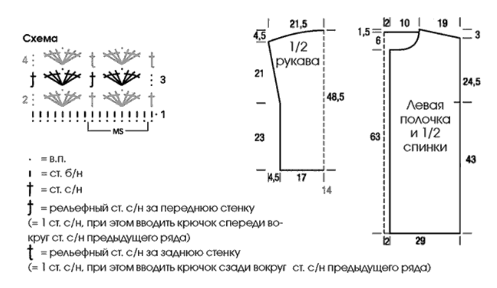 Схема кардигана 52 размера. Кардиган крючком для полных женщин с выкройкой. Связать кардиган крючком для женщины 52 размера. Кардиган женский крючком для начинающих 52 размер. Кардиган женский крючком для начинающих 54 размера схемы.