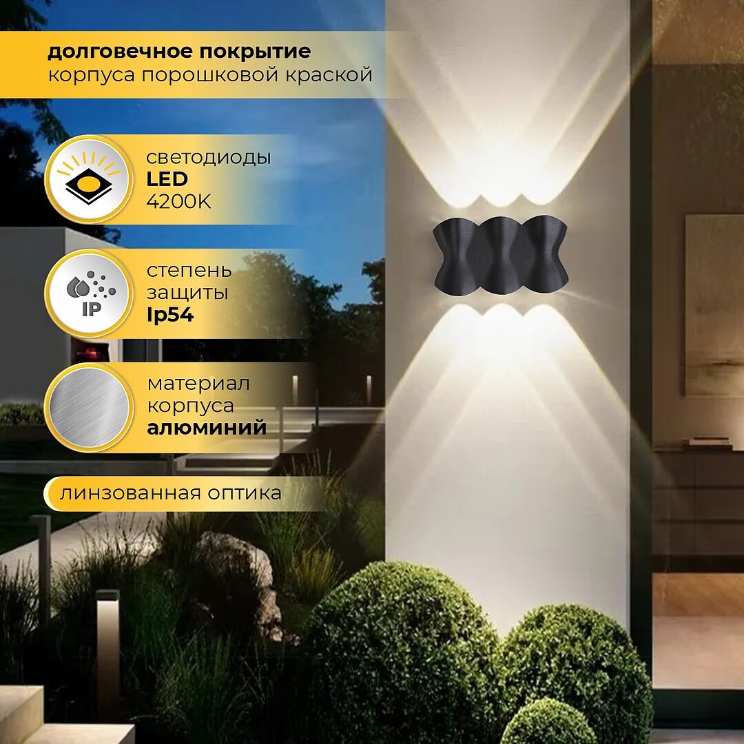 Светильники серии CROSS