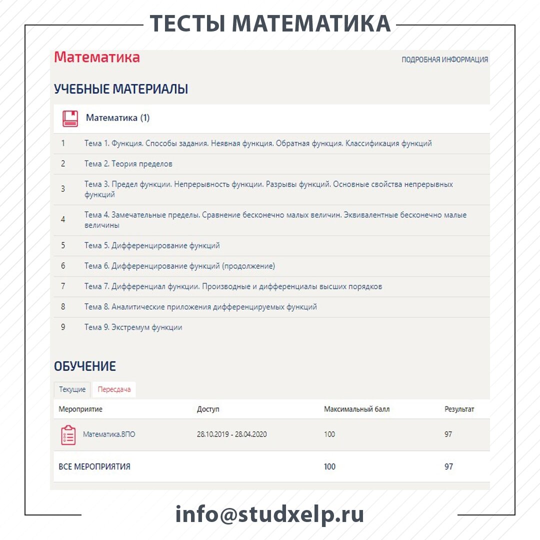 Индивидуальная синергия. Тестирование СИНЕРГИЯ. Зачет по математике СИНЕРГИЯ. Тесты по математике СИНЕРГИЯ. Математика тест СИНЕРГИЯ С ответами.