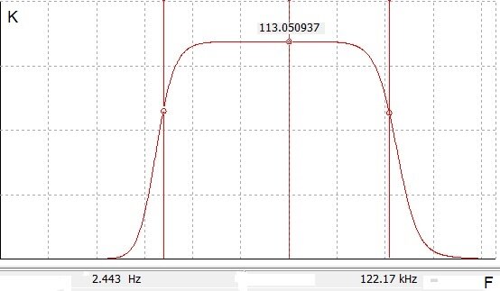 Высококачественный УМЗЧ малой мощности по схеме Венцеля | Электроника ...