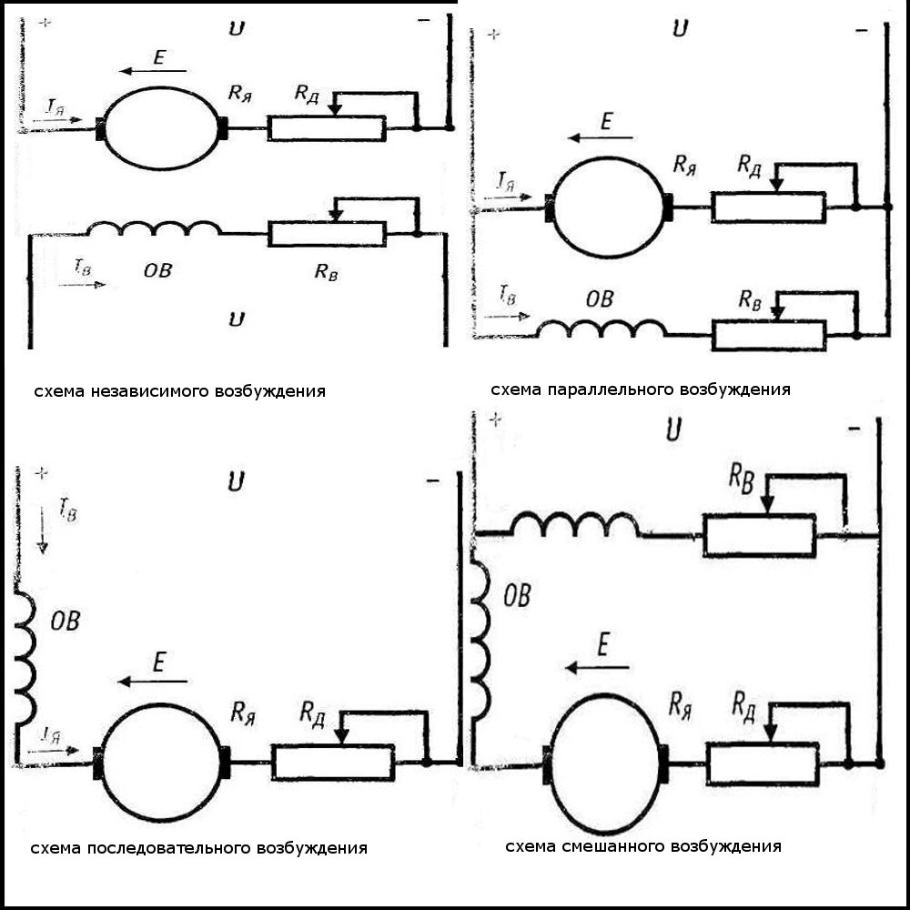 Двигатель последовательного возбуждения схема
