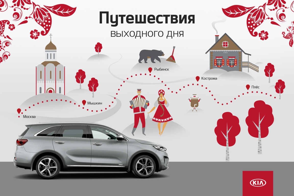 Маршрут путешествия