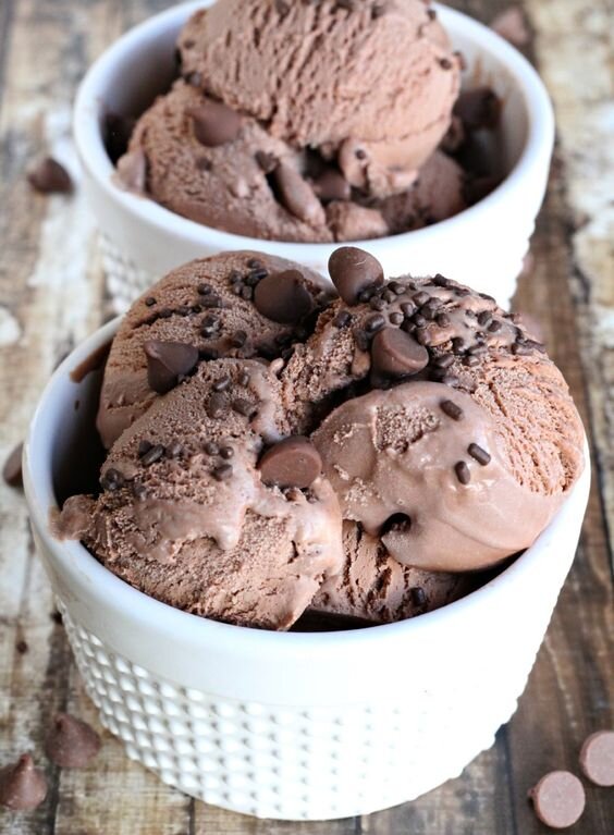 десерты из мороженого рецепты с фото | Дзен
