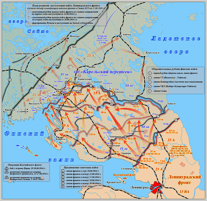 Свирско петрозаводская операция карта