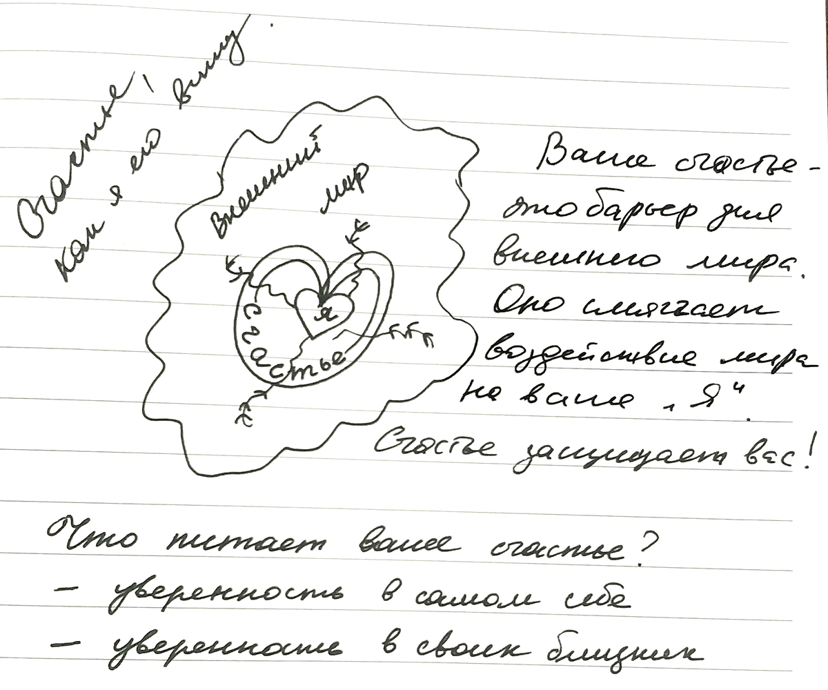 Когда на работе тихо и спокойно, иногда можно и отвлечься на рисуночки :)