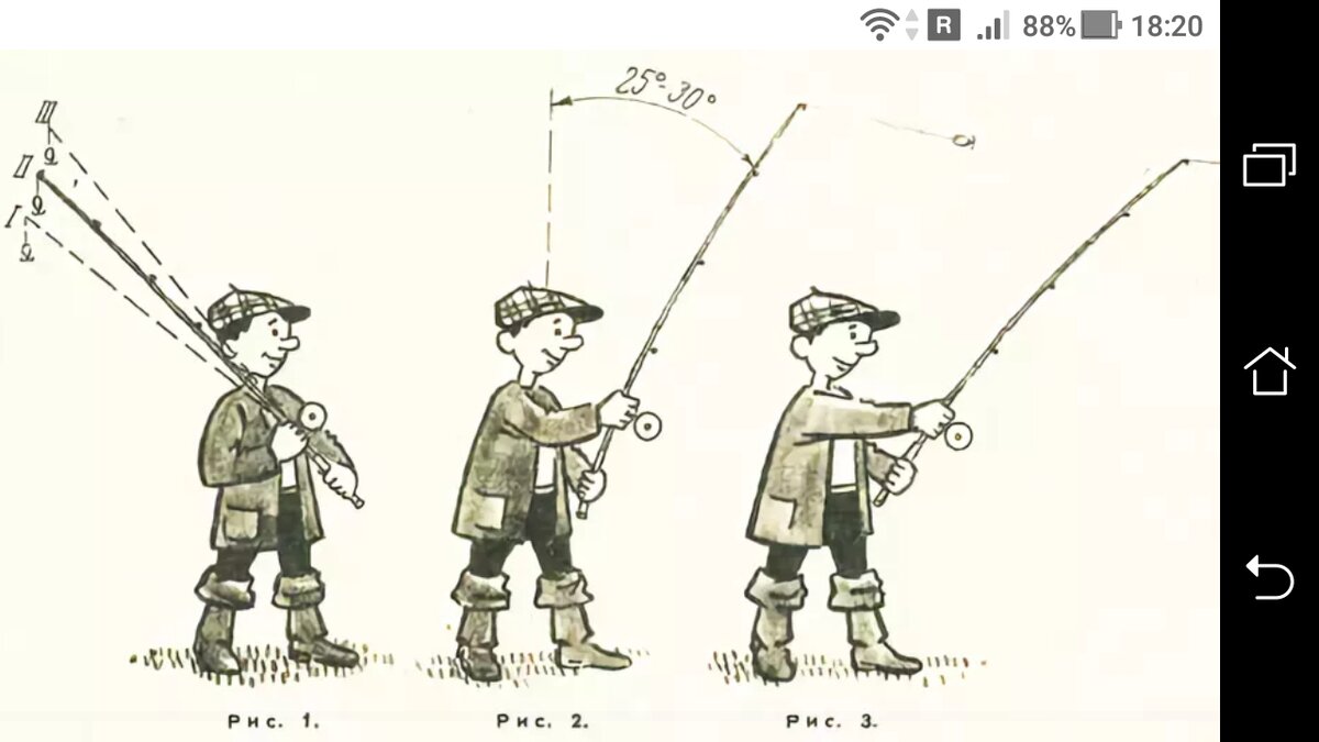 фото заброс спиннинга и схема заброса спиннинга 