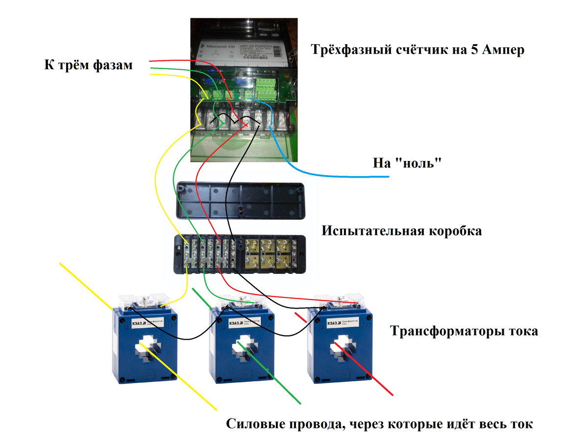 Правильное подключение трансформатора