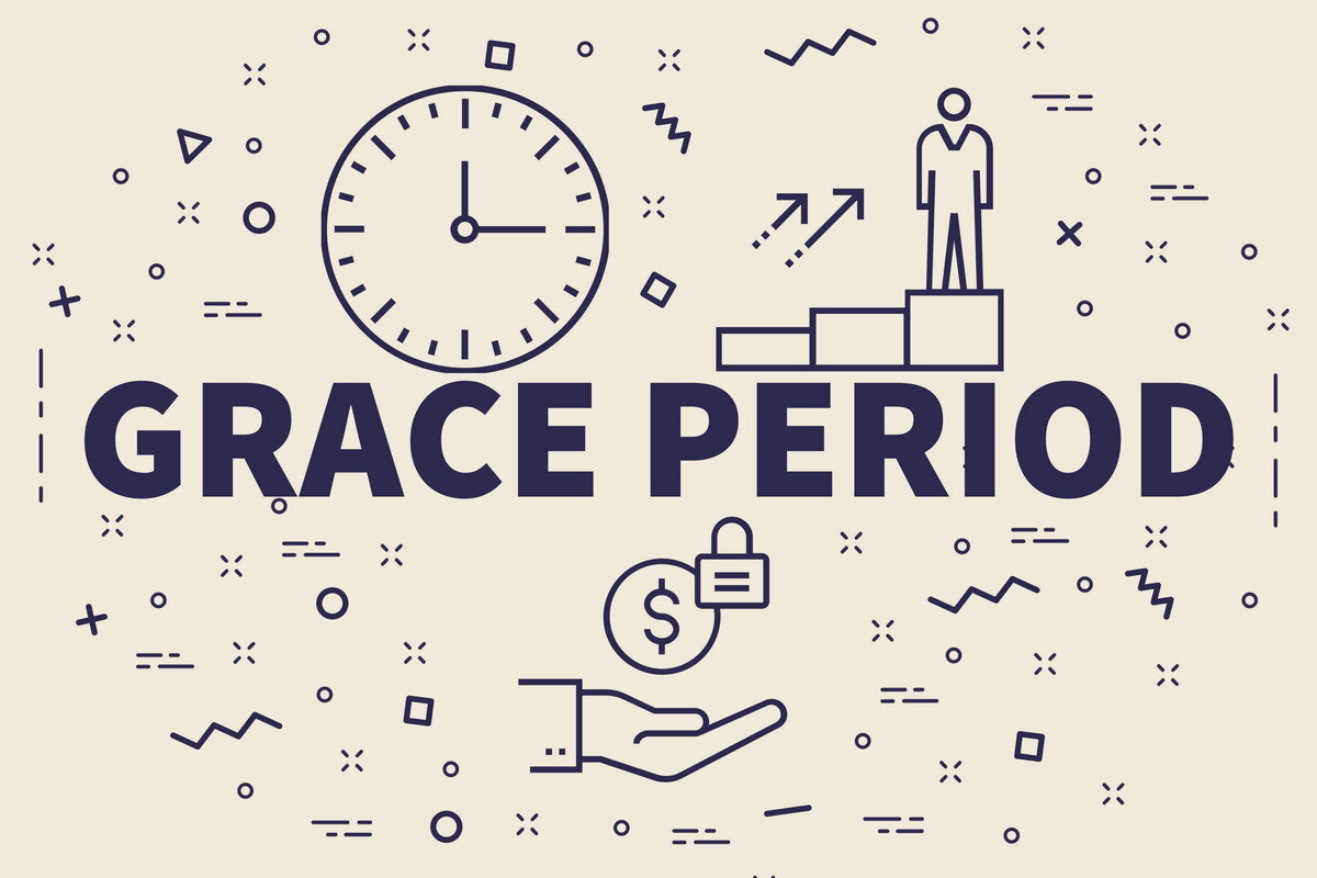 Грейс период на снятие. Grace period. Grace период. Как работает Грейс период. Grace Card.