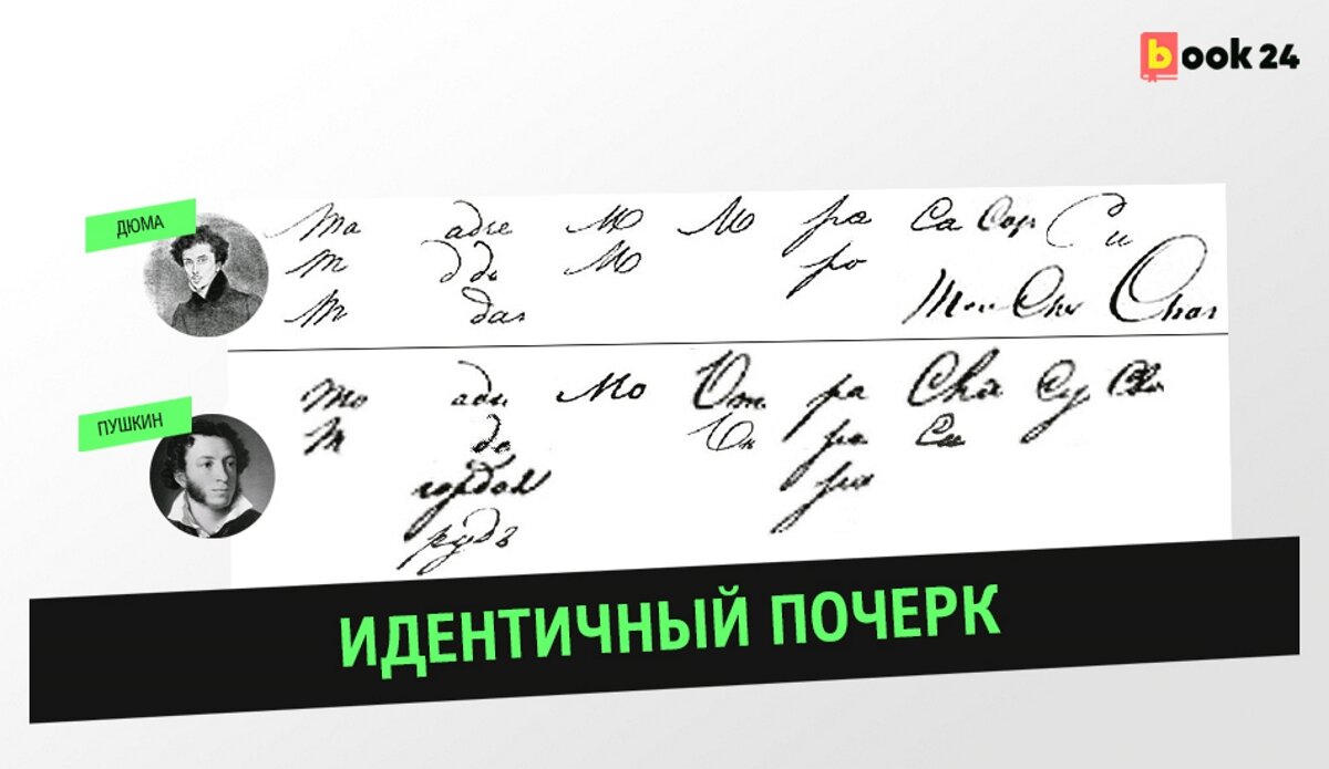 Сравнить пушкина и. Почерк Дюма. Пушкин Дюма почерк. Почерк Пушкина и Дюма. Сходство почерка Пушкина и Дюма.