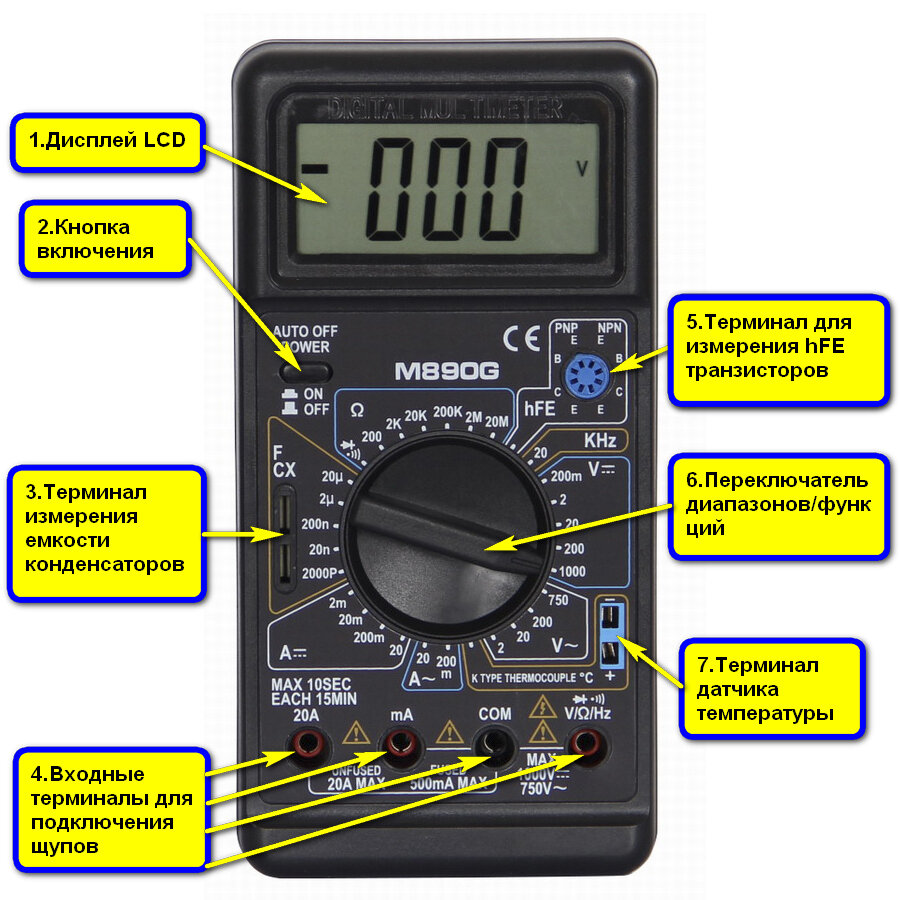 Мультиметр как пользоваться инструкция