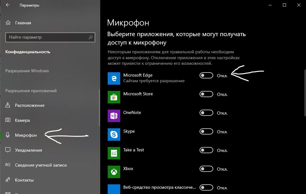 Смартфон отключает микрофон. Микрофон в телефоне самсунг а 12. как включить микрофон на самсунге. включение микрофона на андроиде. как включить микрофон на телефоне.