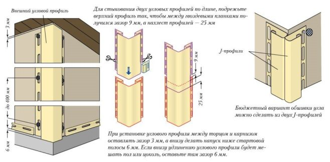 Установка стеновых панелей (советы по монтажу своими руками)