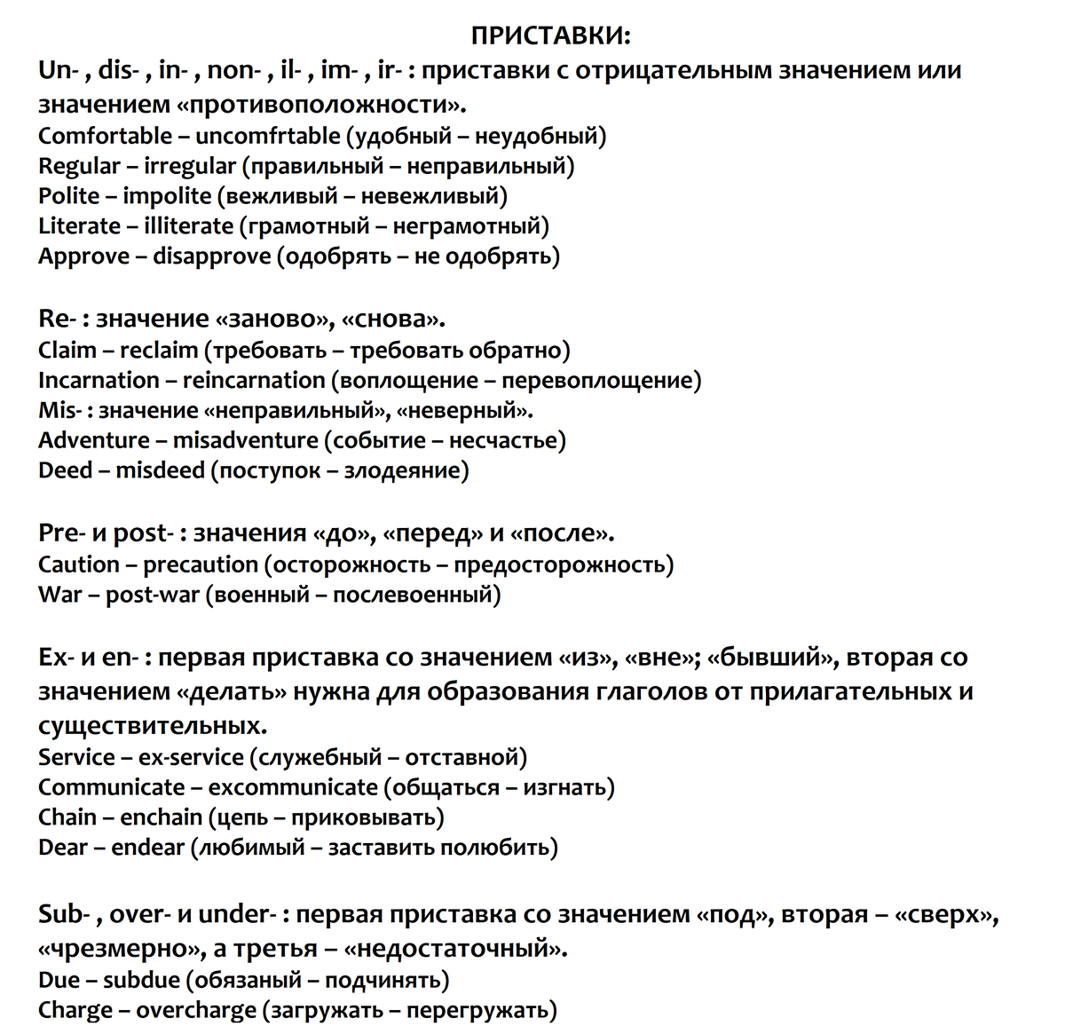 Приставки в английском языке