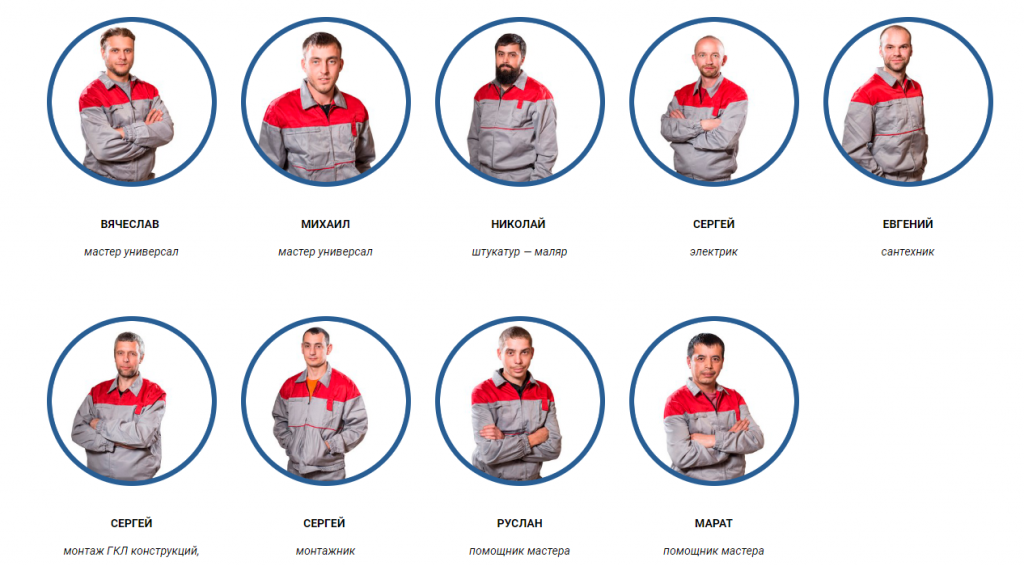 Рис. 1. Пример размещения сотрудников организации в строительной компании