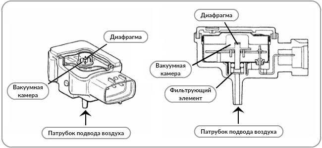 Список источников