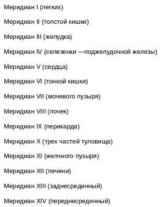 Рисунок 2
