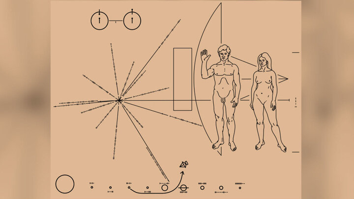 Послание внеземным цивилизациям, отправленное на борту "Пионеров".Иллюстрация Wikimedia Commons.