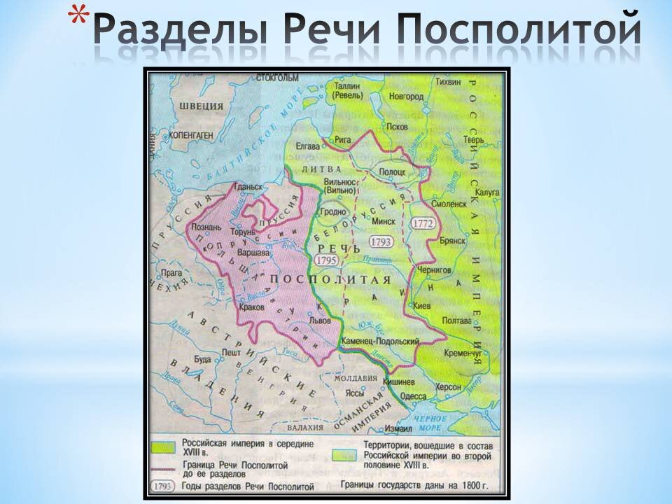 Карта разделы польши в 18 веке