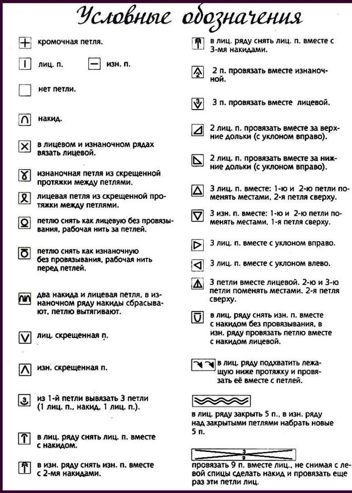 Обозначения В Схемах Вязания | Волшебные Спицы | Дзен