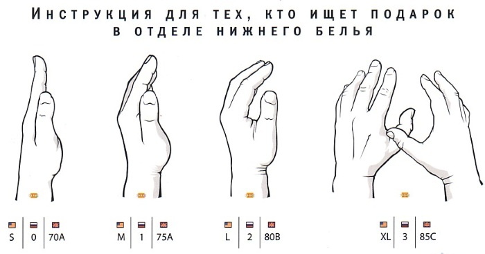 Все гениальное просто!