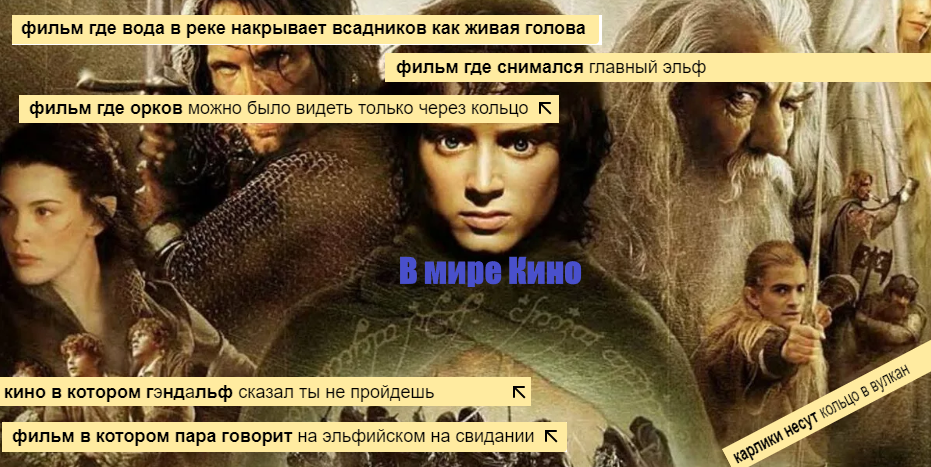 Изображение из кинофильма Властелин колец. Обработано "В мире Кино"