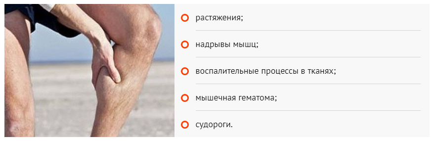 Боль в тазобедренном суставе: острая, ноющая, при ходьбе, после бега и сиденья