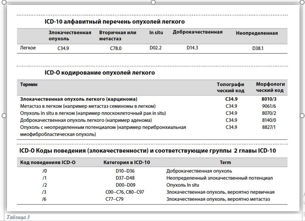 Отек головного мозга мкб. Внемозговые опухоли головного мозга это. Новообразование головного мозга код мкб. Новообразование головного мозга код мкб. Новообразование головного мозга код мкб.