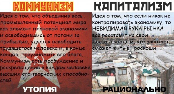 Коммунизм против капитализма