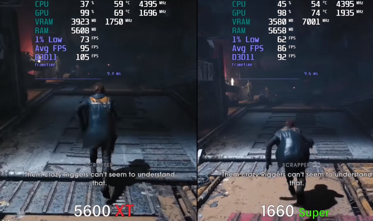 Star Wars Jedi Fallen Order 5600xt vs 1660 Super