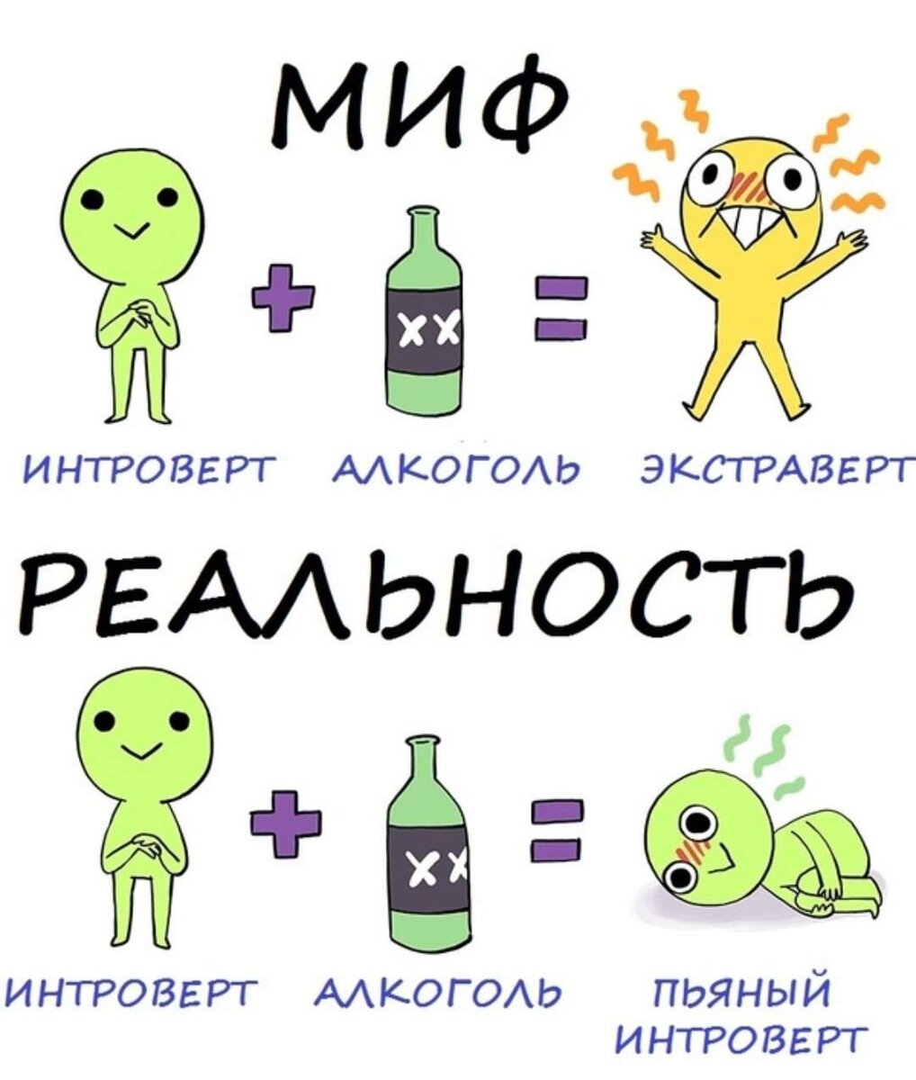 А ещё есть ген пьяного дурака, но об этом вы наверное итак знаете