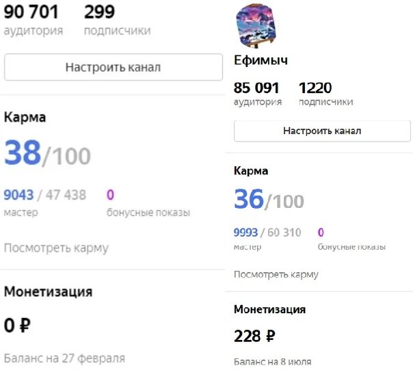 Слева 29 февраля, справа 10 июля.