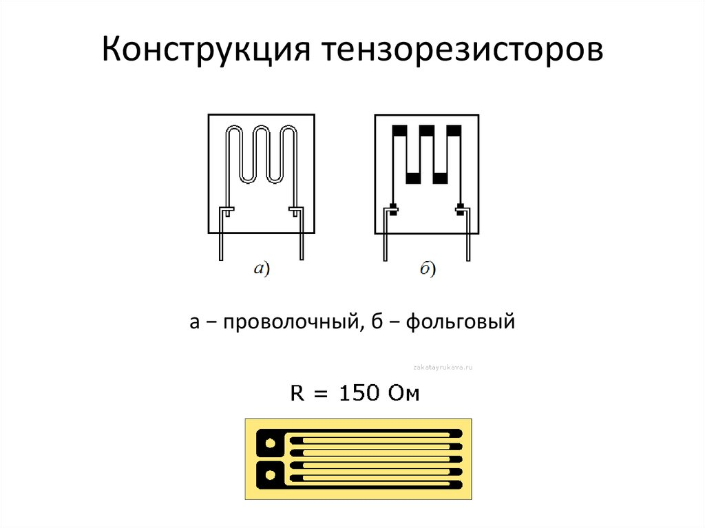 Пример тензодатчика на основе сопротивления