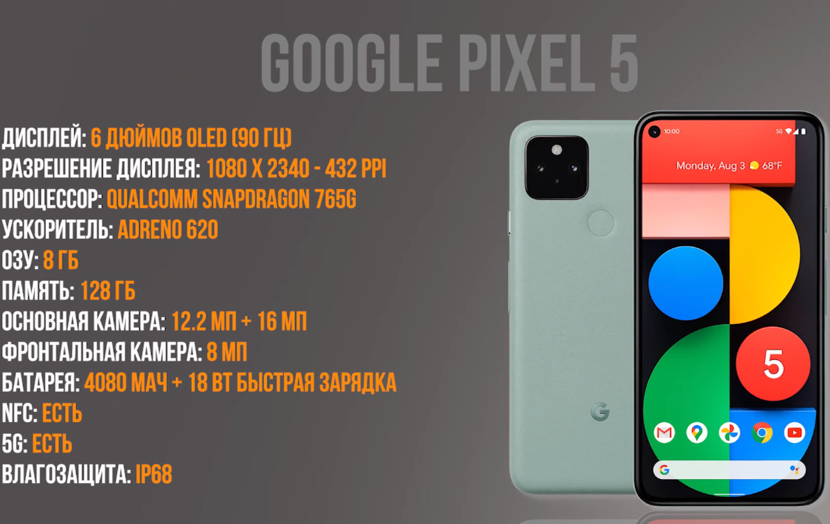 Пиксель 5 телефона. Google Pixel 5. Pixel 5 характеристики. Google Pixel характеристики. Гугл пиксель 5а Размеры.