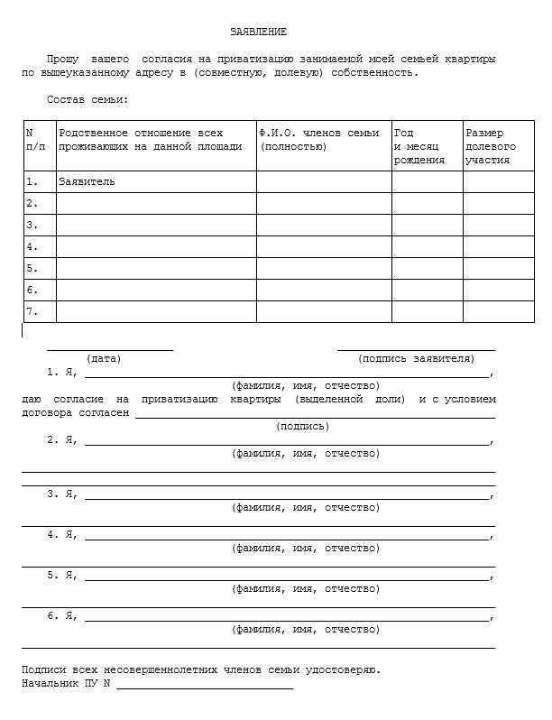 Документы для приватизации. Заявление на приватизацию жилья. Форма заявления на приватизацию квартиры образец. Как правильно заполнить заявление на приватизацию квартиры образец. Образец заполнения заявления на приватизацию служебного жилья.