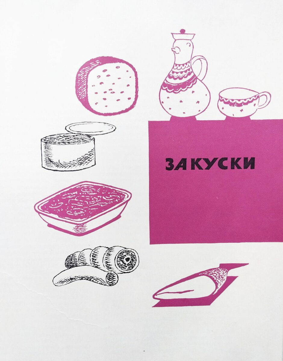 После Молоховец: «Книга о вкусной и здоровой пище» | Mojjet | Дзен