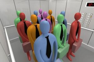 Отчёт о среднесписочной численности