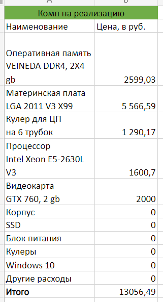 Нулями в таблице у меня помечены комплектующие, которые я ещё не заказал