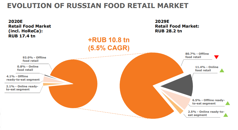 Ккм ккт retail-01k. Оптикнет. K retail. K retail. Ритейл 01ф датчик закрытия крышки.