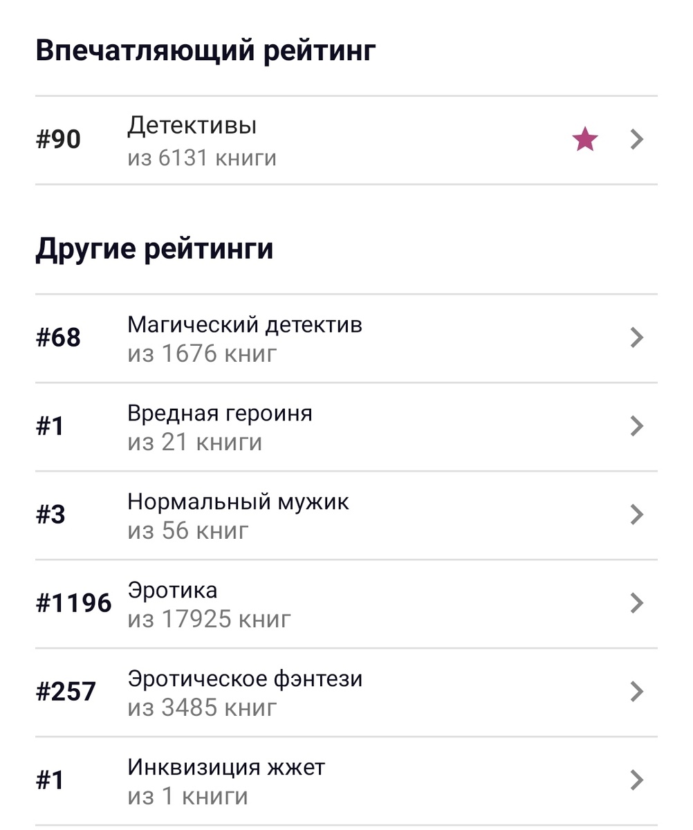 Скрин с сайта Литнет