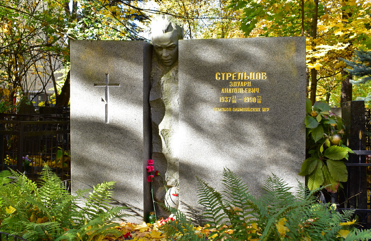 Ваганьковское кладбище на карте москвы