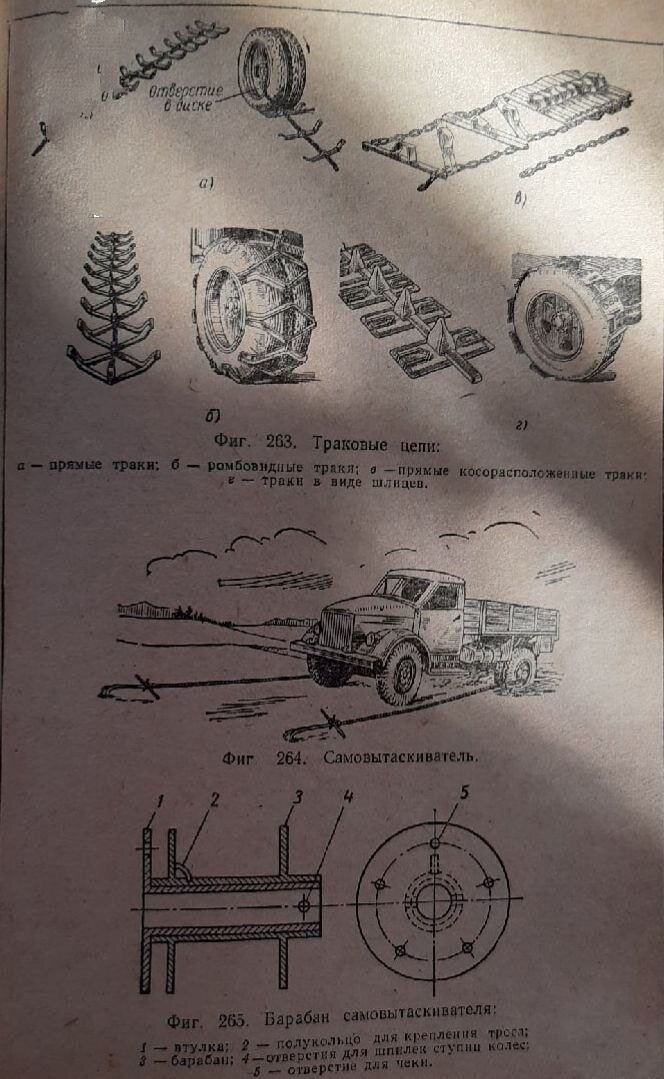 Как самостоятельно повысить проходимость автомобиля?