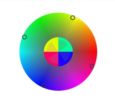 Цветовой круг