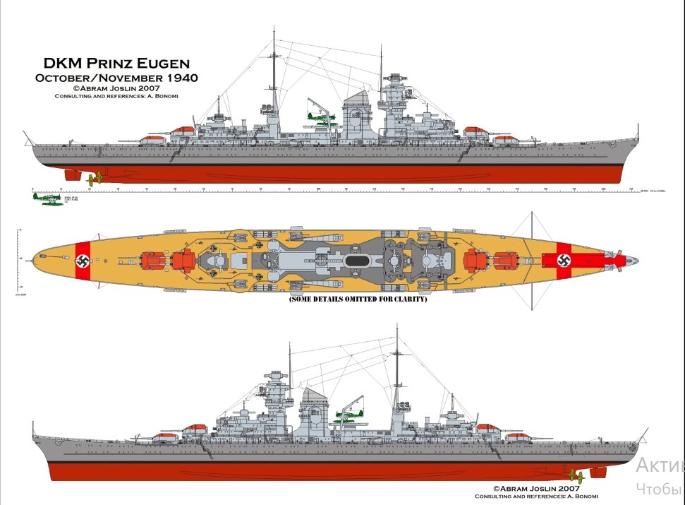 Сборная бумажная модель Бисмарк / Bismarck