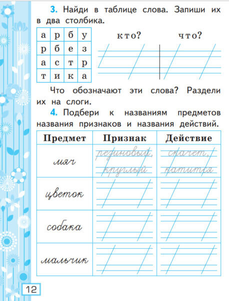    Рис. 1. Пример задания по работе с таблицей