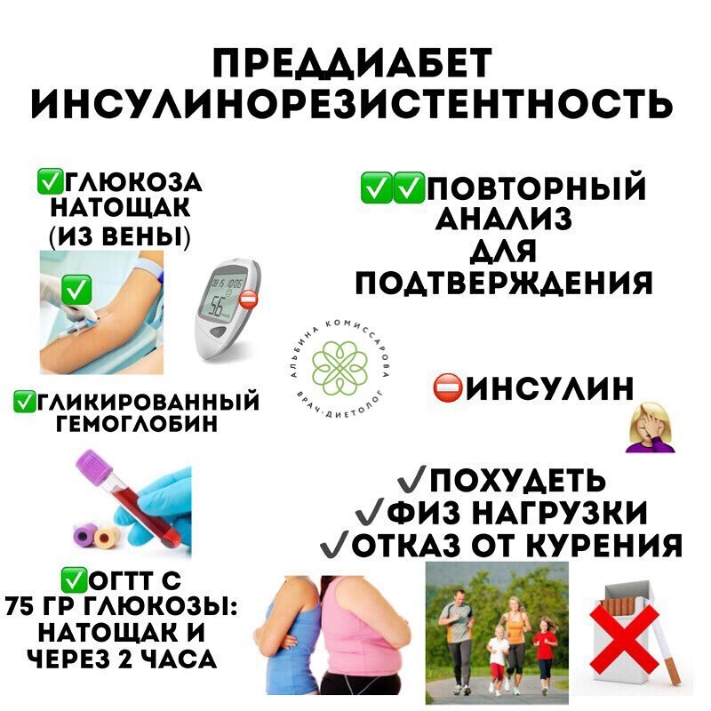 Как лечить преддиабет