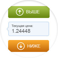 Выберите направление
цены