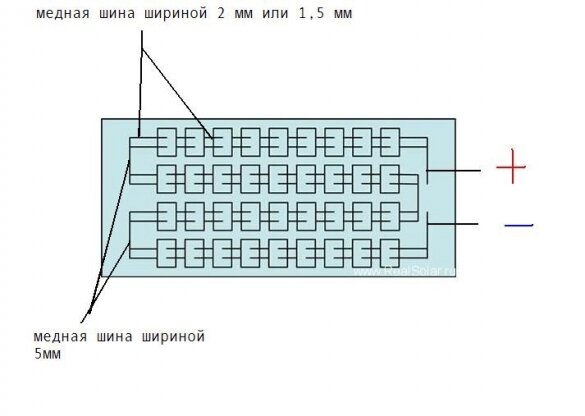 Солнечные батареи своими руками